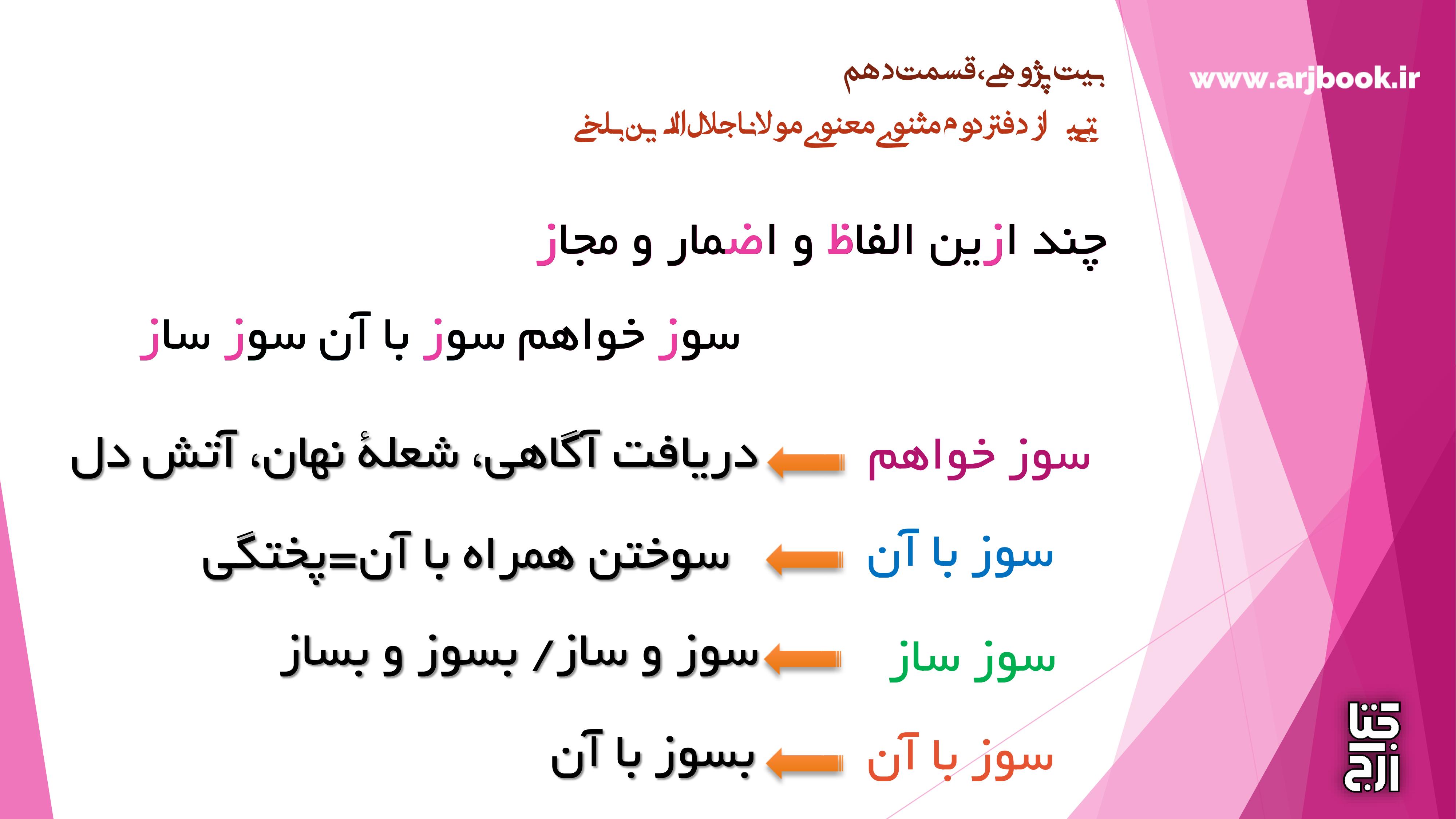 دربارۀ این مقاله بیشتر بخوانید کلیپ بیت پژوهی، قسمت دهم، به روایت محمد حسن ارجمندی، بیتی از مثنوی معنوی(سوز و ساز)