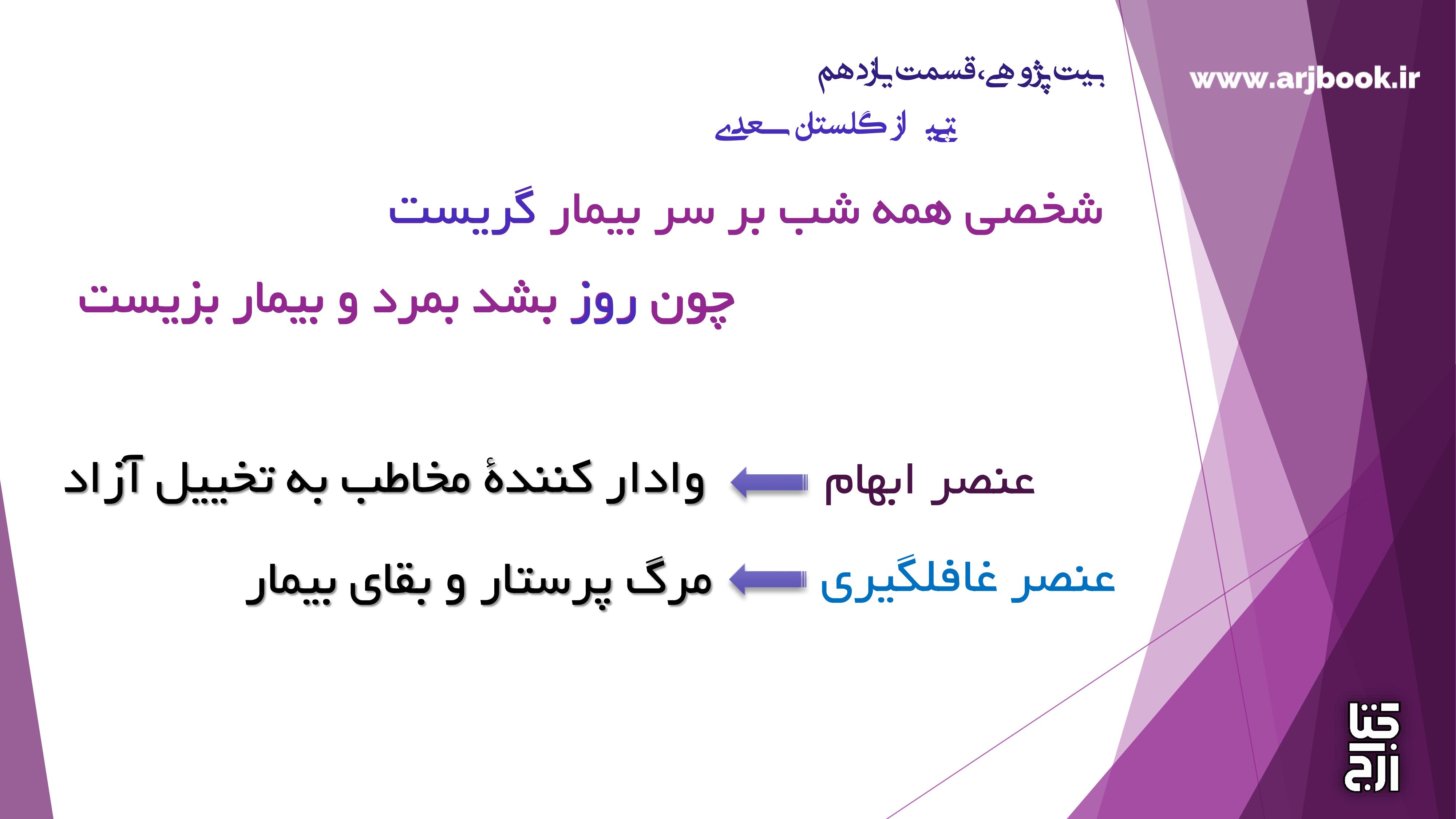 دربارۀ این مقاله بیشتر بخوانید کلیپ بیت پژوهی، قسمت ۱۱، به روایت محمد حسن ارجمندی، بیتی از گلستان(داستان مینیمال)