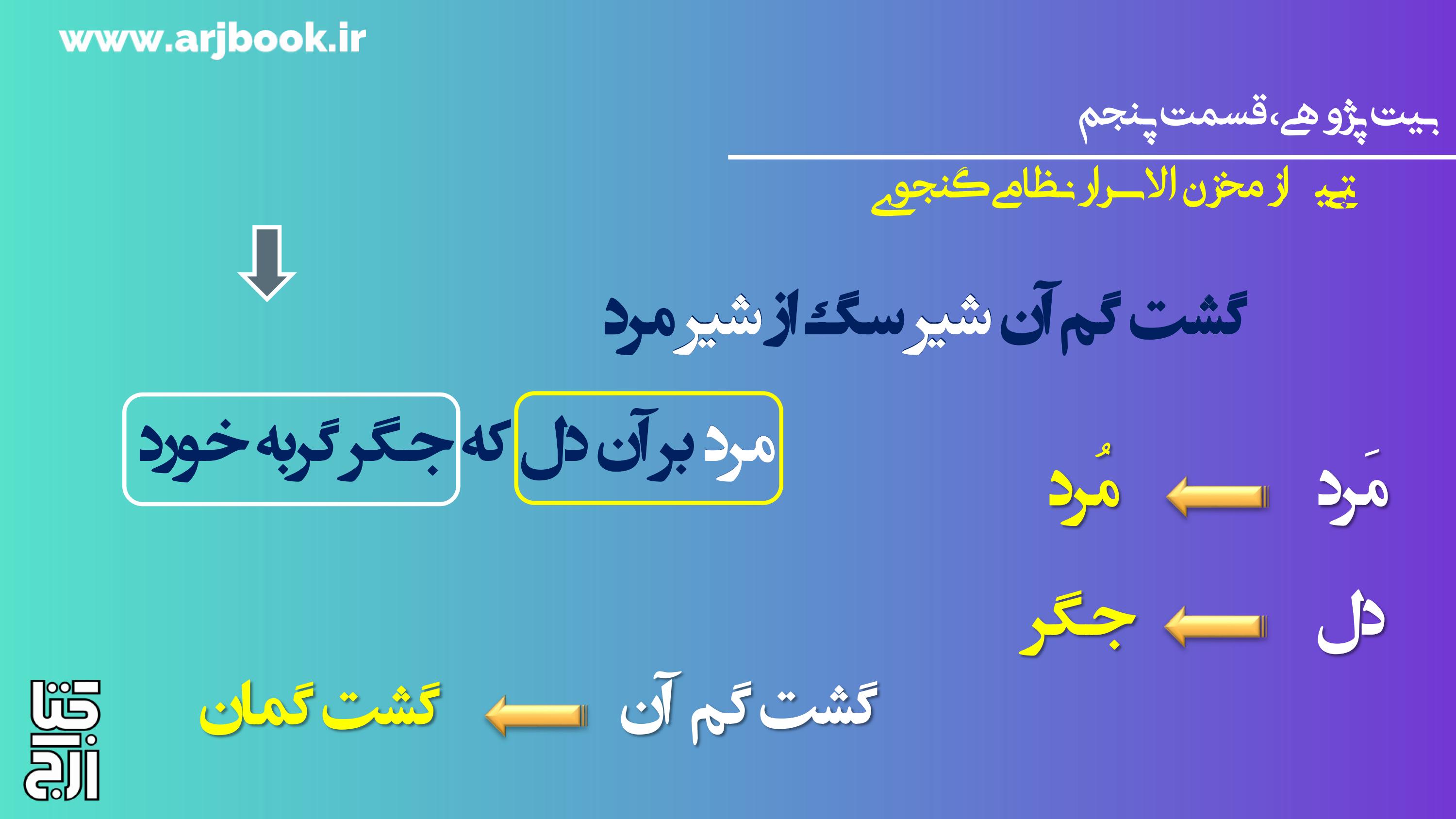 دربارۀ این مقاله بیشتر بخوانید کلیپ بیت پژوهی، قسمت پنجم، به روایت محمد حسن ارجمندی، بیتی از مخزن الاسرار نظامی