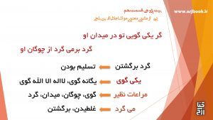 دربارۀ این مقاله بیشتر بخوانید کلیپ بیت پژوهی، قسمت نهم، به روایت محمد حسن ارجمندی، بیتی از مثنوی معنوی(گوی)
